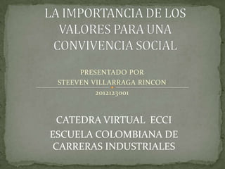 PRESENTADO POR
 STEEVEN VILLARRAGA RINCON
          2012123001



  CATEDRA VIRTUAL ECCI
ESCUELA COLOMBIANA DE
 CARRERAS INDUSTRIALES
 