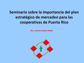 Seminario sobre la importancia del plan estratégico de mercadeo para las cooperativas de Puerto Rico 
Dra. Carmen Espina Martí  