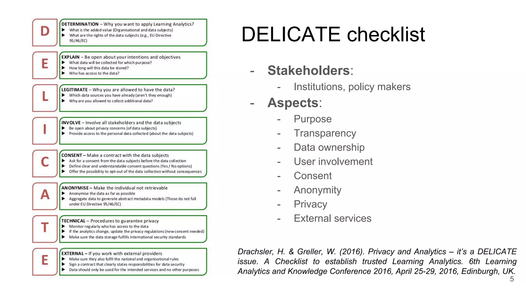 DELICATE checklist
- Stakeholders:
- Institutions, policy makers
- Aspects:
- Purpose
- Transparency
- Data ownership
- User involvement
- Consent
- Anonymity
- Privacy
- External services
Drachsler, H. & Greller, W. (2016). Privacy and Analytics – it’s a DELICATE
issue. A Checklist to establish trusted Learning Analytics. 6th Learning
Analytics and Knowledge Conference 2016, April 25-29, 2016, Edinburgh, UK.
5
 