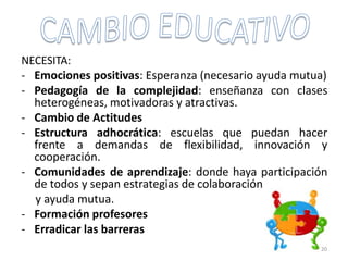 NECESITA:
- Emociones positivas: Esperanza (necesario ayuda mutua)
- Pedagogía de la complejidad: enseñanza con clases
heterogéneas, motivadoras y atractivas.
- Cambio de Actitudes
- Estructura adhocrática: escuelas que puedan hacer
frente a demandas de flexibilidad, innovación y
cooperación.
- Comunidades de aprendizaje: donde haya participación
de todos y sepan estrategias de colaboración
y ayuda mutua.
- Formación profesores
- Erradicar las barreras
20
 