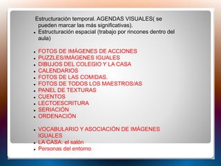 Estructuración temporal. AGENDAS VISUALES( se
pueden marcar las más significativas).
 Estructuración espacial (trabajo por rincones dentro del
aula)
 FOTOS DE IMÁGENES DE ACCIONES
 PUZZLES/IMÁGENES IGUALES
 DIBUJOS DEL COLEGIO Y LA CASA
 CALENDARIOS
 FOTOS DE LAS COMIDAS.
 FOTOS DE TODOS LOS MAESTROS/AS
 PANEL DE TEXTURAS
 CUENTOS
 LECTOESCRITURA
 SERIACIÓN
 ORDENACIÓN
 VOCABULARIO Y ASOCIACIÓN DE IMÁGENES
IGUALES
 LA CASA: el salón
 Personas del entorno
 