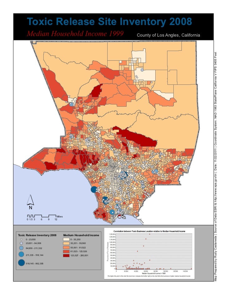 Toxic Release Inventory 2008 and Los Angeles County Median Household