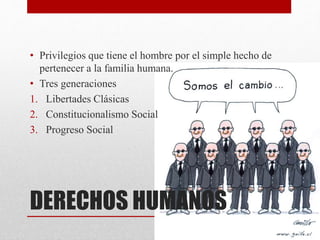 DERECHOS HUMANOS
• Privilegios que tiene el hombre por el simple hecho de
pertenecer a la familia humana.
• Tres generaciones
1. Libertades Clásicas
2. Constitucionalismo Social
3. Progreso Social
 