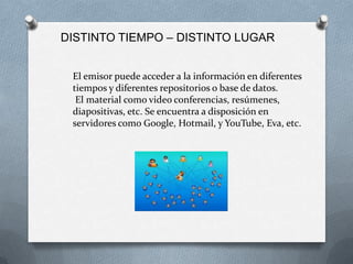 DISTINTO TIEMPO – DISTINTO LUGAR


 El emisor puede acceder a la información en diferentes
 tiempos y diferentes repositorios o base de datos.
  El material como video conferencias, resúmenes,
 diapositivas, etc. Se encuentra a disposición en
 servidores como Google, Hotmail, y YouTube, Eva, etc.
 