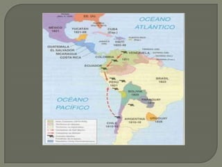 La Revolución de 1848: