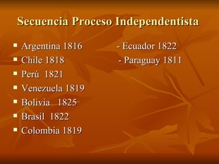 Secuencia Proceso Independentista  Argentina 1816  - Ecuador 1822 Chile 1818  - Paraguay 1811 Perú  1821  Venezuela 1819 Bolivia  1825 Brasil  1822 Colombia 1819 