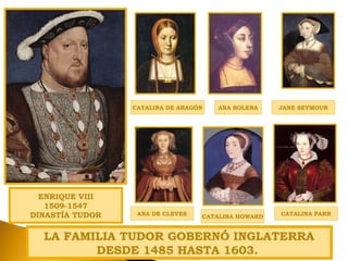 ENRIQUE VIII
1509-1547
DINASTÍA TUDOR
CATALINA DE ARAGÓN
CATALINA PARRCATALINA HOWARDANA DE CLEVES
JANE SEYMOURANA BOLENA
LA FAMILIA TUDOR GOBERNÓ INGLATERRA
DESDE 1485 HASTA 1603.
 