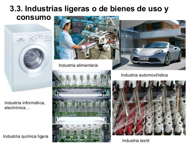 Las actividades del sector secundario. La industria