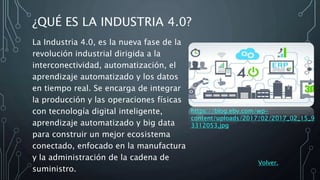 ¿QUÉ ES LA INDUSTRIA 4.0?
La Industria 4.0, es la nueva fase de la
revolución industrial dirigida a la
interconectividad, automatización, el
aprendizaje automatizado y los datos
en tiempo real. Se encarga de integrar
la producción y las operaciones físicas
con tecnología digital inteligente,
aprendizaje automatizado y big data
para construir un mejor ecosistema
conectado, enfocado en la manufactura
y la administración de la cadena de
suministro.
https://blog.ebv.com/wp-
content/uploads/2017/02/2017_02_15_9
3312053.jpg
Volver.
 