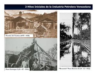 Petrolia del Táchira (1878 – 1938)
3 Hitos Iniciales de la Industria Petrolera Venezolana
Pozo Zumaque I (31 – 07 - 1914) ...