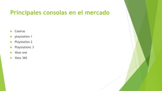 Principales consolas en el mercado


Caseras



playstation 1



Playstation 2



Playstationc 3



Xbox one



Xbox...