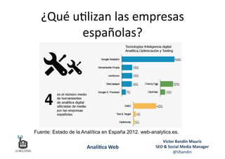 ¿Qué	
  u6lizan	
  las	
  empresas	
  
españolas?	
  
Víctor	
  Bandín	
  Mauriz	
  
SEO	
  &	
  Social	
  Media	
  Manager	
  
@Vbandin	
  
Analí&ca	
  Web	
  
Fuente: Estado de la Analítica en España 2012. web-analytics.es.
 