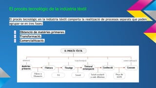 El procés tecnològic de la indústria tèxtil
El procés tecnològic en la indùstria tèxtil comporta la realització de processos separats que poden
agrupar-se en tres fases:
○ Obtenció de matèries primeres.
○ Transformació.
○ Comercialització.
 