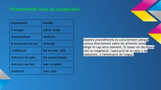 Procediments físics de conservació
Dessecació bacallà
Fumatge salmó, truita
Deshidratació verdures
Envasament al buit embotits
Liofilització llet en pols, cafè
Aplicació de calor llet pasteuritzada
Aplicació de fred peix congelat
Irradiació carn, peix
Aquests procediments es caracteritzen perquè
s'actua directament sobre els aliments sense
afegir-hi cap altre element. Es basen en tècniques
com la congelació, l'aplicació de la calor o de
radiacions, o l'eliminació de l'aigua.
 