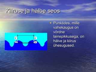 Kiiruse ja hälbe seos
• Punktides, mille

vahekaugus on
võrdne
lainepikkusega, on
hälve ja kiirus
ühesugused.

 