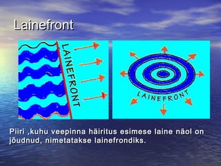 Lainefront

Piiri ,kuhu veepinna häiritus esimese laine näol on
jõudnud, nimetatakse lainefrondiks.

 