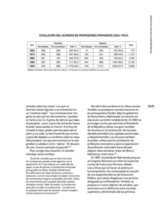 [167]
[Historia
de
la
Infancia
en
el
Chile
Republicano]
echados sobre las mesas”. Los que no
dormían hacían figuritas o se entretenían en
un “continuo trajín”. “Las conversaciones i los
gritos se oían por los dos extremos: i paraban
un tanto a los 2 ó 3 gritos de silencio que daba
el preceptor, i poco a poco iba tomando fuerza
la bulla, hasta quedar lo mismo”. A la hora de
iniciada la clase, pedían permiso para salir al
patio y a la calle. Lo iban haciendo por turnos,
y para ello dejaban su sombrero sobre la mesa
del preceptor. Los que permanecían en la sala
gritaban y saltaban como “cabros”. “El desaseo
de cara, manos i peinado era grande”.265
Para corregir esta situación, el visitador
introdujo varios cambios:
“El primer mandato que se hizo a los niños
fue comparecer aseados el día siguiente, así se
aparecieron. El 2° que trajeran un cuadernillo de
papel, un par de plumas i un bolsoncito al terciado
para guardar sus libros: también obedecieron.
Se uniformaron las clases de lectura, escritura y
catecismo i con los más simples mandatos i economía
de movimientos ninguno se quedaba dormido...Todos
los movimientos que causaban desorden quedan
olvidados: entran i salen formados, no hai permiso
para salir a la calle, no se lleva fruta…i los alumnos
en posesión del modo de sentarse, colocar el papel i
tomar la pluma en la escritura”.266
No sólo hubo cambios en la cultura escolar.
También se produjeron transformaciones en
los presupuestos fiscales. Bajo los gobiernos
de Santa María y Balmaceda, la inversión en
educación aumentó notablemente. En 1883 se
promulgó una ley que permitía al Presidente
de la República utilizar una gran cantidad
de recursos en la construcción de escuelas,
dándole prioridad a las capitales provinciales
y departamentales. Los recursos también
se podían utilizar para la contratación de
profesores extranjeros y para la capacitación
de profesores nacionales fuera del país,
adquirir útiles escolares, dotar de libros a
bibliotecas, entre otros.267
En 1887, el presidente Balmaceda propuso
al Congreso Nacional una reforma sustancial
a la ley de Instrucción Primaria, debido
a las críticas que se hacían al sistema en
funcionamiento. Se contemplaba la creación
de una Superintendencia de Instrucción
Pública, que estaría dirigida por una persona
designada por el Presidente. También se
propuso un nuevo régimen de estudios, que
terminaría con la diferencia entre escuelas
superiores y elementales (de las primeras
Año
Hombres Mujeres
Total
Normalistas No normalistas Total % Normalistas No normalistas Total %
1865 208 286 494 64,2 41 235 276 35,8 770
1875 263 368 631 56,0 155 341 496 44,0 1.127
1885 261 194 455 37,8 345 405 750 62,2 1.205
1895 337 380 717 33,4 544 883 1427 66,6 2.144
1903 370 806 1176 32,6 718 1.714 2432 67,4 3.608
EVOLUCIÓN DEL NÚMERO DE PROFESORES PRIMARIOS (1865-1903)
Fuente: Fredy Soto, Historia de la educación chilena, p. 141 (basado en el Anuario Estadístico, de varios años).
 