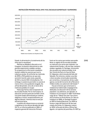[233]
[Historia
de
la
Infancia
en
el
Chile
Republicano]
Estado, la alimentación y la vestimenta de los
niños que lo necesitaran.
Mientras se dilataba la discusión en el
Congreso, la situación educacional en este
periodo experimentó notables cambios.
Si comparamos la información estadística
resultan visibles los avances que tuvo la
cobertura escolar. Al confrontar las matrículas
de 1890 y 1925 podremos ver que esta
aumentó más de cuatro veces, pasando
de 100 a más de 400 mil estudiantes. Sin
embargo, la asistencia promedio no avanzó al
mismo ritmo y fue quedando rezagada. Así,
al final del periodo, cerca de un tercio de la
matrícula quedaba sin ocupar.
Hasta aquí hemos visto la expansión de
las escuelas fiscales. Por la misma época, la
educación primaria particular también creció.
Una parte estaba administrada por órdenes
religiosas e incluso, excepcionalmente, por
algunas diócesis, mientras otras lo eran por
asociaciones laicas.
La política de subvenciones se comenzó
a regularizar en las últimas décadas del siglo
XIX. En un informe publicado en 1884, el
inspector general de Instrucción Primaria
hacía ver los vacíos que existían para poder
llevar un registro de las escuelas privadas,
su matrícula y los ramos que impartían. Las
subvenciones fiscales, o de otro tipo, tampoco
estaban reguladas. En Santiago, únicamente
dos escuelas eran subvencionadas: la de
San Vicente de Paul y la Casa de María.
En Valparaíso, sólo la escuela del Asilo del
Salvador. Por entonces, existían unas diez
o doce escuelas conventuales (sostenidas
por conventos y monasterios), de las cuales
apenas una (la del Convento de la Merced en
Chillán) recibía una subvención del Estado.123
Fue por entonces que comenzaron a
instalarse las tradicionales congregaciones
dedicadas a la educación de los sectores
populares. Los salesianos, por ejemplo, se
instalaron en Concepción en 1887, haciéndose
cargo de los “Talleres San José”. Ese mismo
año lo hicieron en Punta Arenas. En Talca se
instalaron en 1888; en Santiago fundaron
en 1891 la Gratitud Nacional, y en 1894 se
hicieron cargo del Patrocinio de San José,
creado años antes. En Valparaíso crearon,
en 1894, la Escuela de Artes y Oficios San
Agustín, con aportes de Juana Ross. En 1897 ya
INSTRUCCIÓN PRIMARIA FISCAL (1890-1925), ESCUELAS ELEMENTALES Y SUPERIORES
Fuente: Anuario Estadístico de la República de Chile.
500.000
450.000
400.000
350.000
300.000
250.000
200.000
150.000
100.000
50.000
0
1890 1895 1900 1905 1910 1915 1920 1925
matrícula
asistencia
media
 