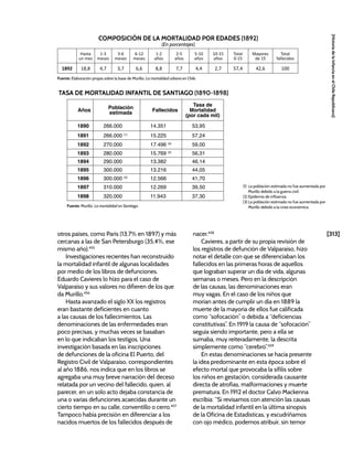 la_infancia_chile_republicano (1).pdf