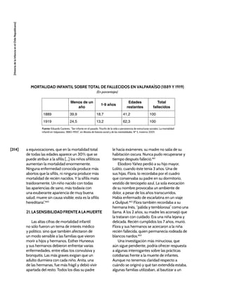 la_infancia_chile_republicano (1).pdf