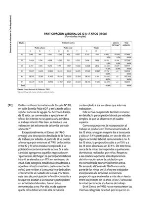 la_infancia_chile_republicano (1).pdf