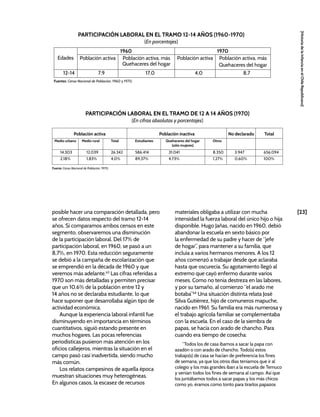 la_infancia_chile_republicano (1).pdf