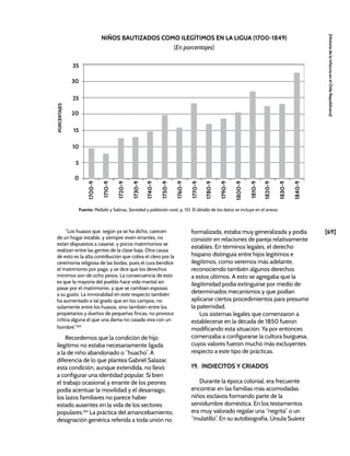 [69]
[Historia
de
la
Infancia
en
el
Chile
Republicano]
“Los huasos que, según ya se ha dicho, carecen
de un hogar estable, y siempre viven errantes, no
están dispuestos a casarse, y pocos matrimonios se
realizan entre las gentes de la clase baja. Otra causa
de esto es la alta contribución que cobra el clero por la
ceremonia religiosa de las bodas, pues el cura bendice
el matrimonio por paga, y se dice que los derechos
mínimos son de ocho pesos. La consecuencia de esto
es que la mayoría del pueblo hace vida marital sin
pasar por el matrimonio, y que se cambian esposas
a su gusto. La inmoralidad en este respecto también
ha aumentado a tal grado que en los campos, no
solamente entre los huasos, sino también entre los
propietarios y dueños de pequeñas fincas, no provoca
crítica alguna el que una dama no casada viva con un
hombre”.260
Recordemos que la condición de hijo
ilegítimo no estaba necesariamente ligada
a la de niño abandonado o “huacho”. A
diferencia de lo que plantea Gabriel Salazar,
esta condición, aunque extendida, no llevó
a configurar una identidad popular. Si bien
el trabajo ocasional y errante de los peones
podía acentuar la movilidad y el desarraigo,
los lazos familiares no parece haber
estado ausentes en la vida de los sectores
populares.261
La práctica del amancebamiento,
designación genérica referida a toda unión no
formalizada, estaba muy generalizada y podía
consistir en relaciones de pareja relativamente
estables. En términos legales, el derecho
hispano distinguía entre hijos legítimos e
ilegítimos, como veremos más adelante,
reconociendo también algunos derechos
a estos últimos. A esto se agregaba que la
ilegitimidad podía extinguirse por medio de
determinados mecanismos y que podían
aplicarse ciertos procedimientos para presumir
la paternidad.
Los sistemas legales que comenzaron a
establecerse en la década de 1850 fueron
modificando esta situación. Ya por entonces
comenzaba a configurarse la cultura burguesa,
cuyos valores fueron mucho más excluyentes
respecto a este tipo de prácticas.
19. INDIECITOS Y CRIADOS
Durante la época colonial, era frecuente
encontrar en las familias más acomodadas
niños esclavos formando parte de la
servidumbre doméstica. En los testamentos
era muy valorado regalar una “negrita” o un
“mulatillo”. En su autobiografía, Úrsula Suárez
NIÑOS BAUTIZADOS COMO ILEGÍTIMOS EN LA LIGUA (1700-1849)
(En porcentajes)
Fuente: Mellafe y Salinas, Sociedad y población rural, p. 151. El detalle de los datos se incluye en el anexo.
35
30
25
20
15
10
5
0
porcentajes
1700-9
1710-9
1720-9
1730-9
1740-9
1750-9
1760-9
1770-9
1780-9
1790-9
1800-9
1810-9
1820-9
1830-9
1840-9
 