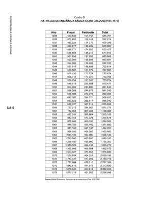 la_infancia_chile_republicano (1).pdf