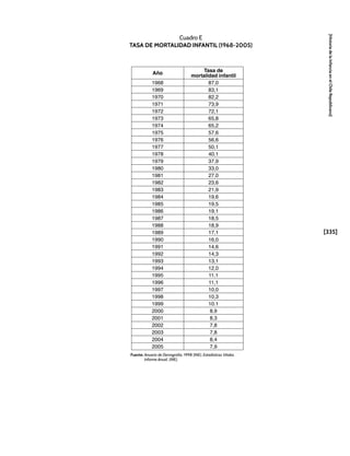 la_infancia_chile_republicano (1).pdf
