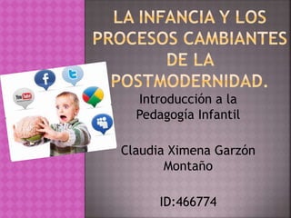 Introducción a la
Pedagogía Infantil
Claudia Ximena Garzón
Montaño
ID:466774
 