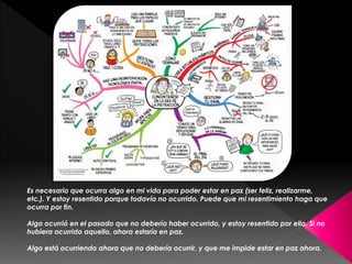 Es necesario que ocurra algo en mi vida para poder estar en paz (ser feliz, realizarme, 
etc.). Y estoy resentido porque todavía no ocurrido. Puede que mi resentimiento haga que 
ocurra por fin. 
Algo ocurrió en el pasado que no debería haber ocurrido, y estoy resentido por ello. Si no 
hubiera ocurrido aquello, ahora estaría en paz. 
Algo está ocurriendo ahora que no debería ocurrir, y que me impide estar en paz ahora. 
 