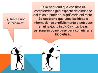 ¿Qué es una
inferencia?
Es la habilidad que consiste en
comprender algún aspecto determinado
del texto a partir del significado del resto.
Es necesario que uses las ideas e
informaciones explícitamente planteadas
en el texto, tu intuición y tus ideas
personales como base para conjeturar e
hipotetizar.
