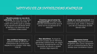 MOTIVOS DE LA INFIDELIDAD AMOROSA
- Nuestra pareja no nos da lo
suficiente. Se trata de una razón
muy común para ser infiel. El
sujeto encuentra que su pareja
no le aporta el suficiente amor,
el tiempo y la atención que
considera adecuadas
-Creemos que el amor ha
desaparecido. El sujeto infiel
percibe erróneamente que el
amor se ha acabado en la
relación
-Existe un vacío emocional. Si la
relación es insatisfactoria lo más
normal es que, antes o después,
uno de sus miembros acabe
siendo infiel
- Nos sentimos inseguros. La
persona infiel se siente en
inferioridad de condiciones
respecto a su pareja: más viejo,
más fe
- Nos aburrimos. Aunque la
relación pueda ser en términos
generales satisfactoria, en algún
momento simplemente una de
las partes se aburre y quiere
probar algo especial.
- Queremos tomar
represalias. Algunas personas
engañan sólo como venganza
por un comportamiento de su
pareja que consideran injusto.
 