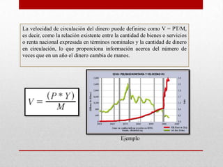 La velocidad de circulación del dinero puede definirse como V = PT/M,
es decir, como la relación existente entre la cantidad de bienes o servicios
o renta nacional expresada en términos nominales y la cantidad de dinero
en circulación, lo que proporciona información acerca del número de
veces que en un año el dinero cambia de manos.
Ejemplo
 