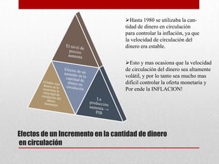 Efectos de un Incremento en la cantidad de dinero
en circulación
Hasta 1980 se utilizaba la can-
tidad de dinero en circulación
para controlar la inflación, ya que
la velocidad de circulación del
dinero era estable.
Esto y mas ocasiona que la velocidad
de circulación del dinero sea altamente
volátil, y por lo tanto sea mucho mas
difícil controlar la oferta monetaria y
Por ende la INFLACION!
 