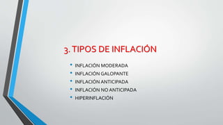 3. TIPOS DE INFLACIÓN 
• INFLACIÓN MODERADA 
• INFLACIÓN GALOPANTE 
• INFLACIÓN ANTICIPADA 
• INFLACIÓN NO ANTICIPADA 
• HIPERINFLACIÓN 
 