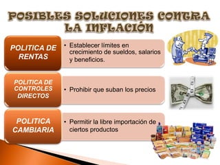 POLITICA DE   • Establecer límites en
                crecimiento de sueldos, salarios
  RENTAS        y beneficios.


POLITICA DE
CONTROLES     • Prohibir que suban los precios
 DIRECTOS



 POLITICA     • Permitir la libre importación de
CAMBIARIA       ciertos productos
 