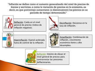 “Inflación se define como el aumento generalizado del nivel de precios de
   bienes y servicios, o como la variación de precios en la economía, es
 decir, en que porcentaje aumentaron (o disminuyeron) los precios en un
                     periodo de tiempo determinado.”


     Deflación: Caída en el nivel                    Desinflación: Descenso en la
     general de precios (índice de                   tasa de inflación.
     inflación negativo).



                                                      Estanflación: Combinación de
     Hiperinflación: Espiral acelerada                inflación, crecimiento
     fuera de control de la inflación.                económico lento y alto
                                                      desempleo.



                             Reflación: Intento de elevar el
                             nivel general de precios para
                             contrarrestar las presiones
                             deflacionarias.
 