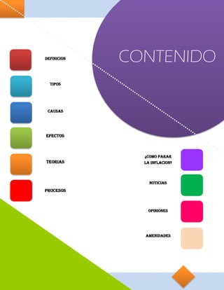 CONTENIDODEFINICION
TIPOS
CAUSAS
EFECTOS
NOTICIAS
¿COMO PARAR
LA INFLACION?TEORIAS
PROCESOS
OPINIONES
AMENIDADES
 