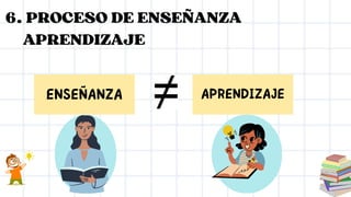 LA INFLUENCIA DEL AMBIENTE FAMILIAR EN EL PROCESO DE ENSEÑANZA ...