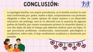LA INFLUENCIA DEL AMBIENTE FAMILIAR EN EL PROCESO DE ENSEÑANZA ...