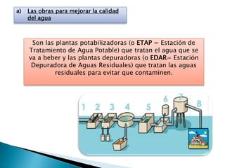 a) Las obras para mejorar la calidad
del agua
Son las plantas potabilizadoras (o ETAP = Estación de
Tratamiento de Agua Potable) que tratan el agua que se
va a beber y las plantas depuradoras (o EDAR= Estación
Depuradora de Aguas Residuales) que tratan las aguas
residuales para evitar que contaminen.
 
