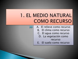 A. El relieve como recurso
B. El clima como recurso
C. El agua como recurso
D. La vegetación como
recurso
E. El suelo como recurso
 