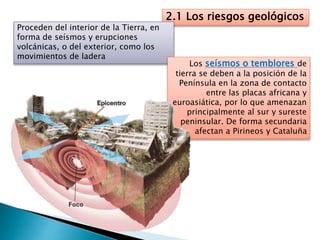 2.1 Los riesgos geológicos
Proceden del interior de la Tierra, en
forma de seísmos y erupciones
volcánicas, o del exterior, como los
movimientos de ladera
Los seísmos o temblores de
tierra se deben a la posición de la
Península en la zona de contacto
entre las placas africana y
euroasiática, por lo que amenazan
principalmente al sur y sureste
peninsular. De forma secundaria
afectan a Pirineos y Cataluña
 