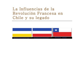 La Influencias de la Revolución Francesa en Chile y su legado 