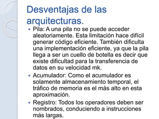Desventajas de las
arquitecturas.
 Pila: A una pila no se puede acceder
aleatoriamente. Esta limitación hace difícil
generar código eficiente. También dificulta
una implementación eficiente, ya que la pila
llega a ser un cuello de botella es decir que
existe dificultad para la transferencia de
datos en su velocidad mk.
 Acumulador: Como el acumulador es
solamente almacenamiento temporal, el
tráfico de memoria es el más alto en esta
aproximación.
 Registro: Todos los operadores deben ser
nombrados, conduciendo a instrucciones
más largas.
 