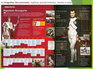 d) Infografías documentales: explican acontecimientos, hechos o cosas.
 