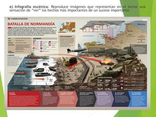 e) Infografía escénica: Reproduce imágenes que representan en el lector una
sensación de “ver” los hechos más importantes de un suceso importante.
 