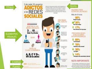 TÍTULO TEXTO
ELEMENTOS
VISUALES
Créditos
Fuente
 