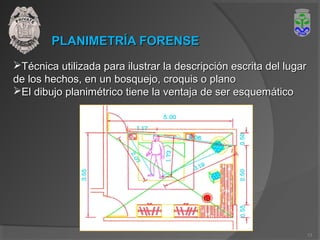 PLANIMETRÍA FORENSEPLANIMETRÍA FORENSE
Técnica utilizada para ilustrar la descripción escrita del lugarTécnica utilizada para ilustrar la descripción escrita del lugar
de los hechos, en un bosquejo, croquis o planode los hechos, en un bosquejo, croquis o plano
El dibujo planimétrico tiene la ventaja de ser esquemáticoEl dibujo planimétrico tiene la ventaja de ser esquemático
13
 